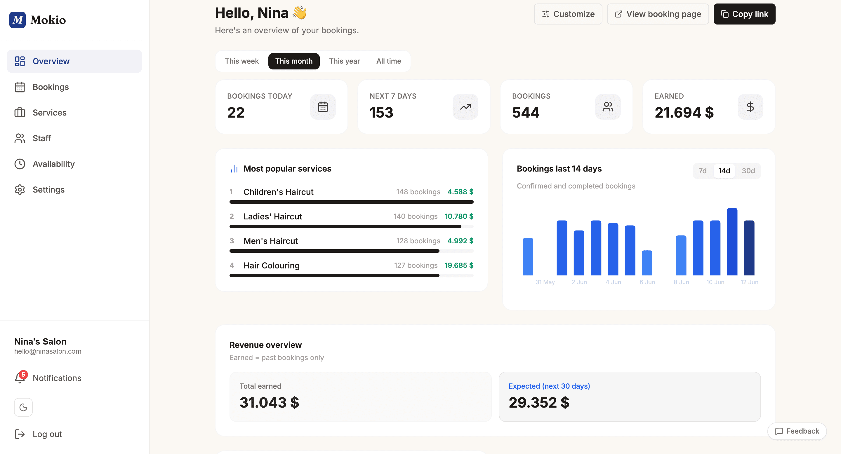 Mokio dashboard