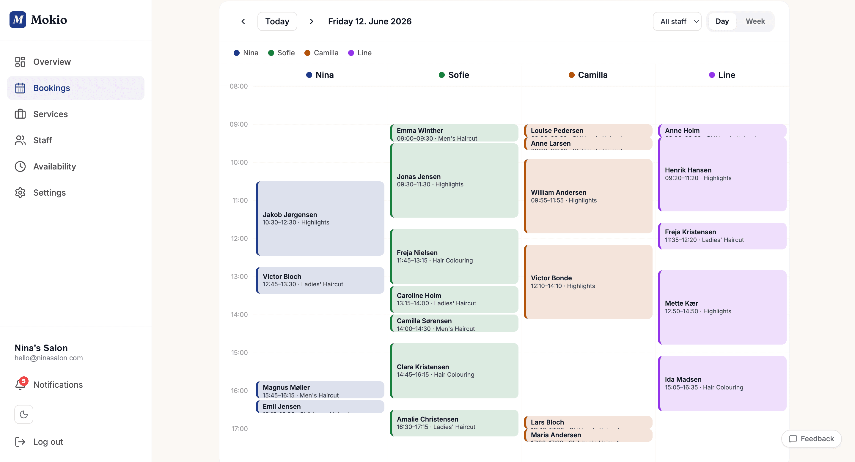 Mokio staff schedule